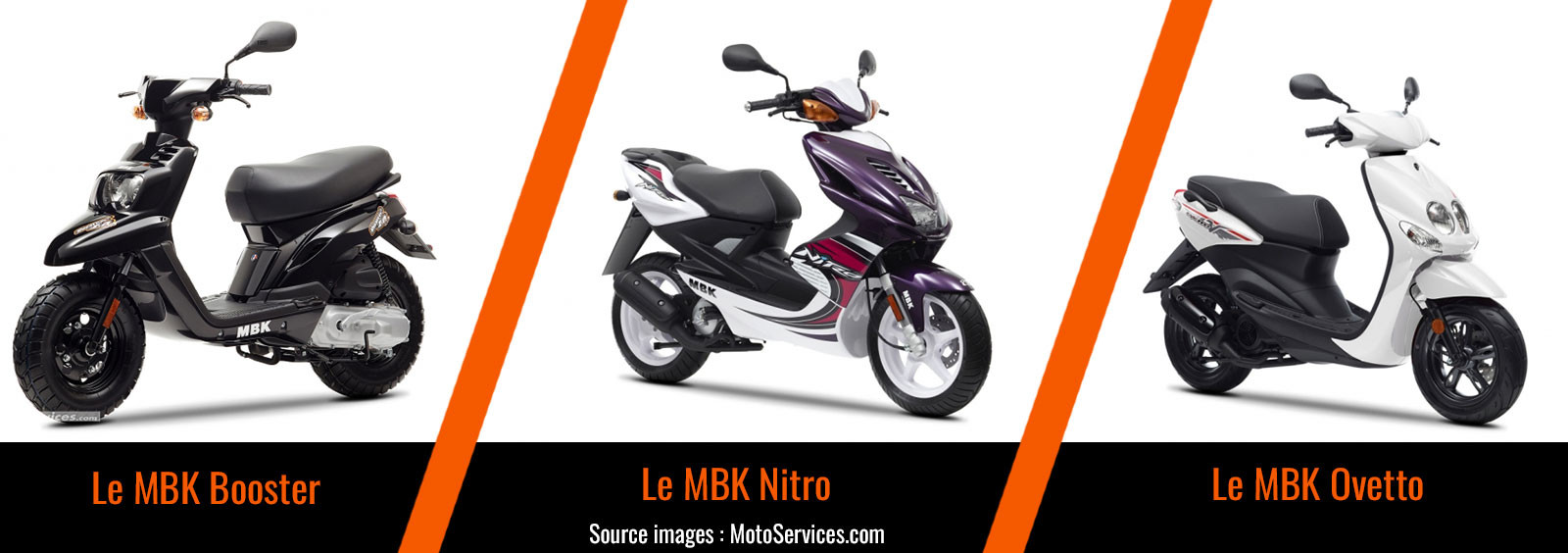 Scooters MBK