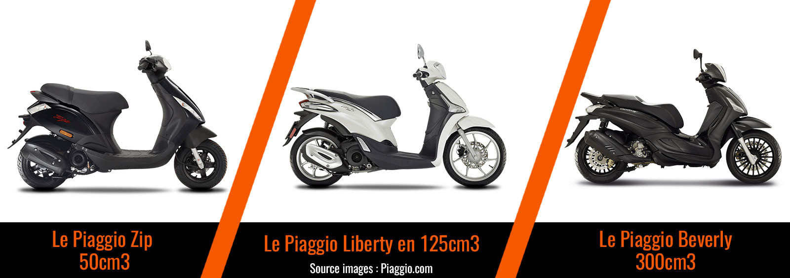 Scooters Piaggio